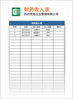 石鼓代理记账